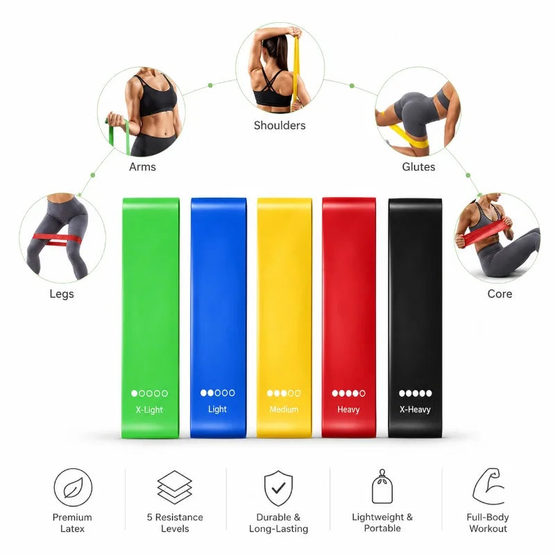 Ultimate Resistance Bands Set for Home Fitness - Versatile Elastic Bands for Strength, Agility, and Total Body Workouts