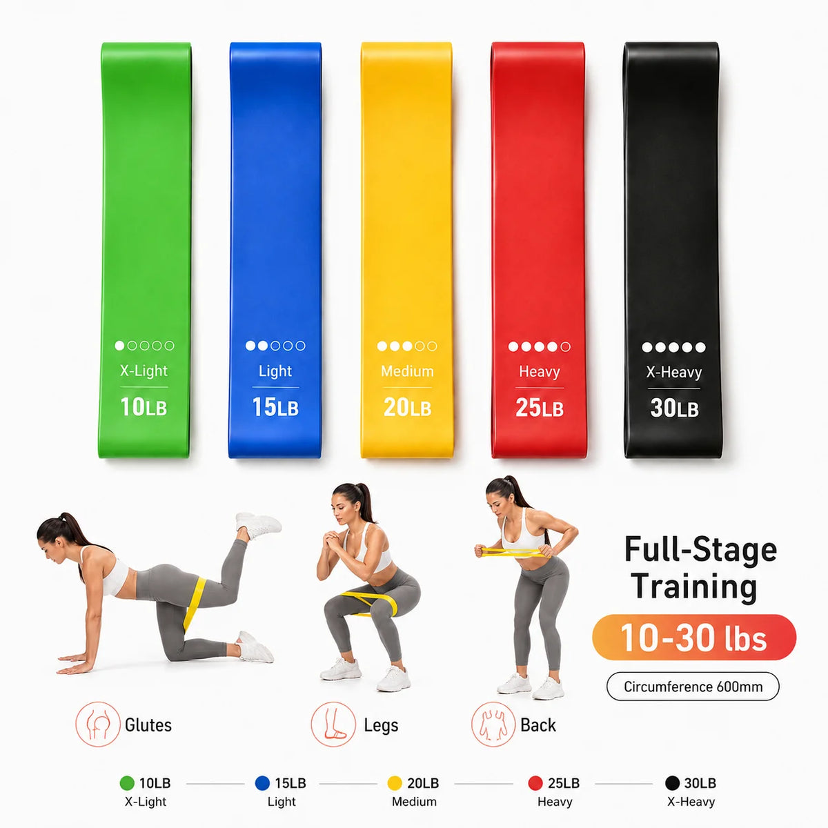 Ultimate Resistance Bands Set for Home Fitness - Versatile Elastic Bands for Strength, Agility, and Total Body Workouts